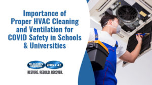 Importance of Proper HVAC Cleaning and Ventilation for COVID Safety in Schools & Universities