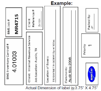 inventory information