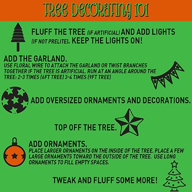 Tree Decorating 101