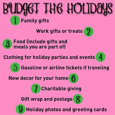 Budget the Holidays