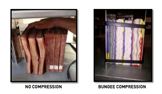No Compression vs Bungee Compression