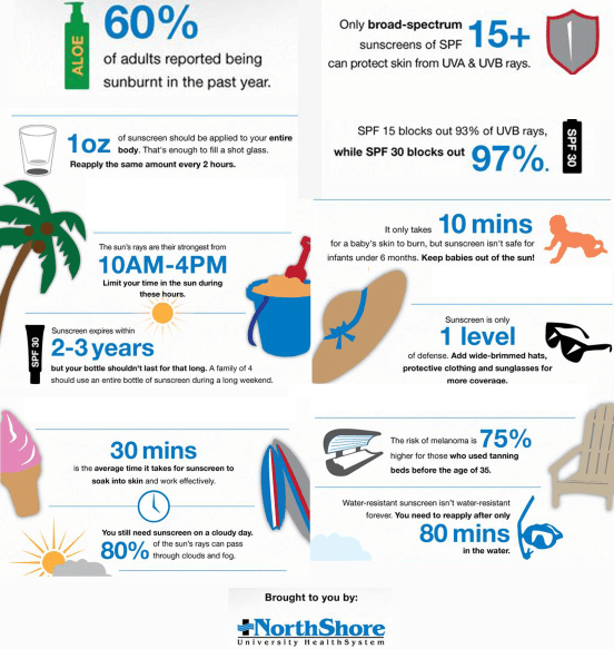 Summertime Sun Safety | Blackmon Mooring & BMS CAT