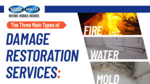 Three‌ ‌Main‌ ‌Types‌ ‌of‌ ‌Damage‌ ‌Restoration‌ ‌Services:‌ ‌ Water,‌ ‌Fire‌ ‌and‌ ‌Mold‌